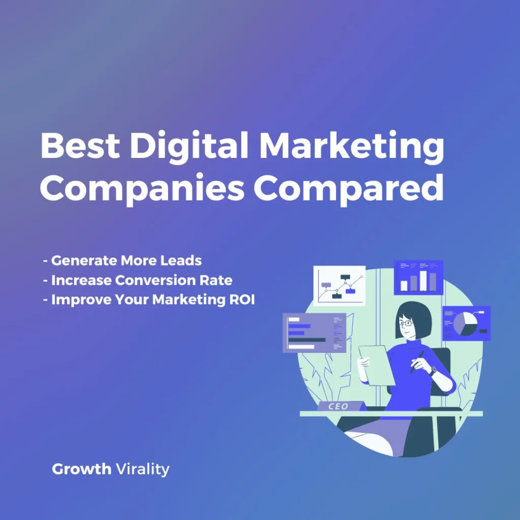 digital marketing services comparison