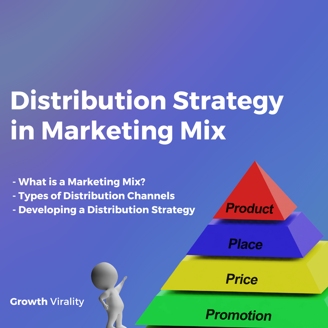 Master The Marketing Mix Distribution Strategy