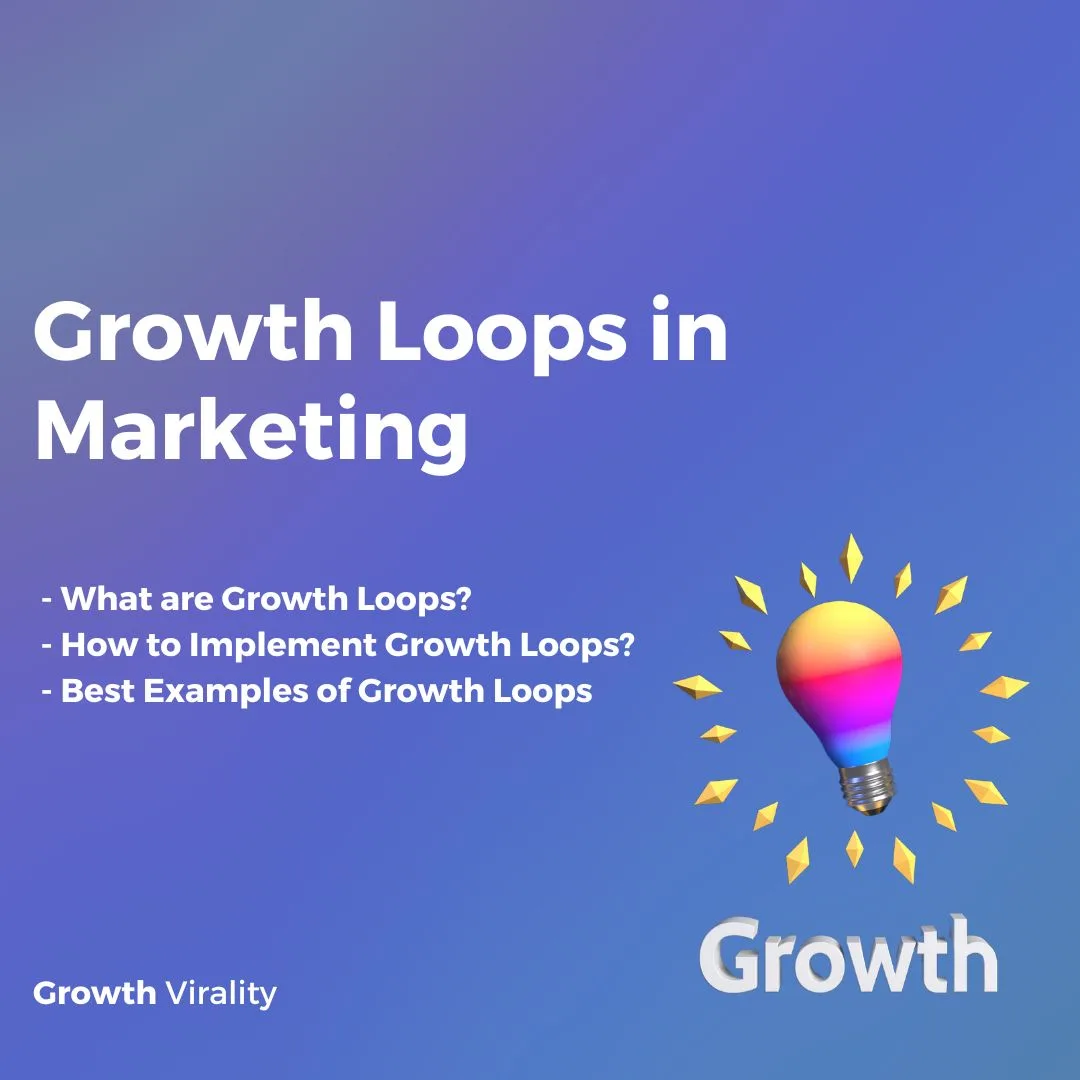 Growth Loops In Marketing: Complete Guide With Examples